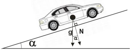 路面状态传感器RCM411 - 新宝GG仪器装备中国有限公司